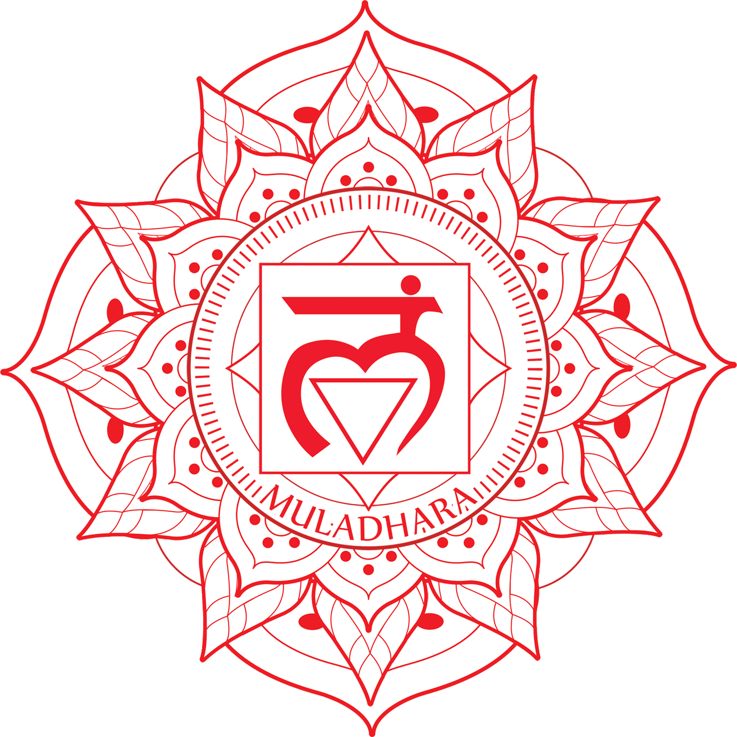 1. Muladhara-Chakra | Wurzel- oder Basischakra
