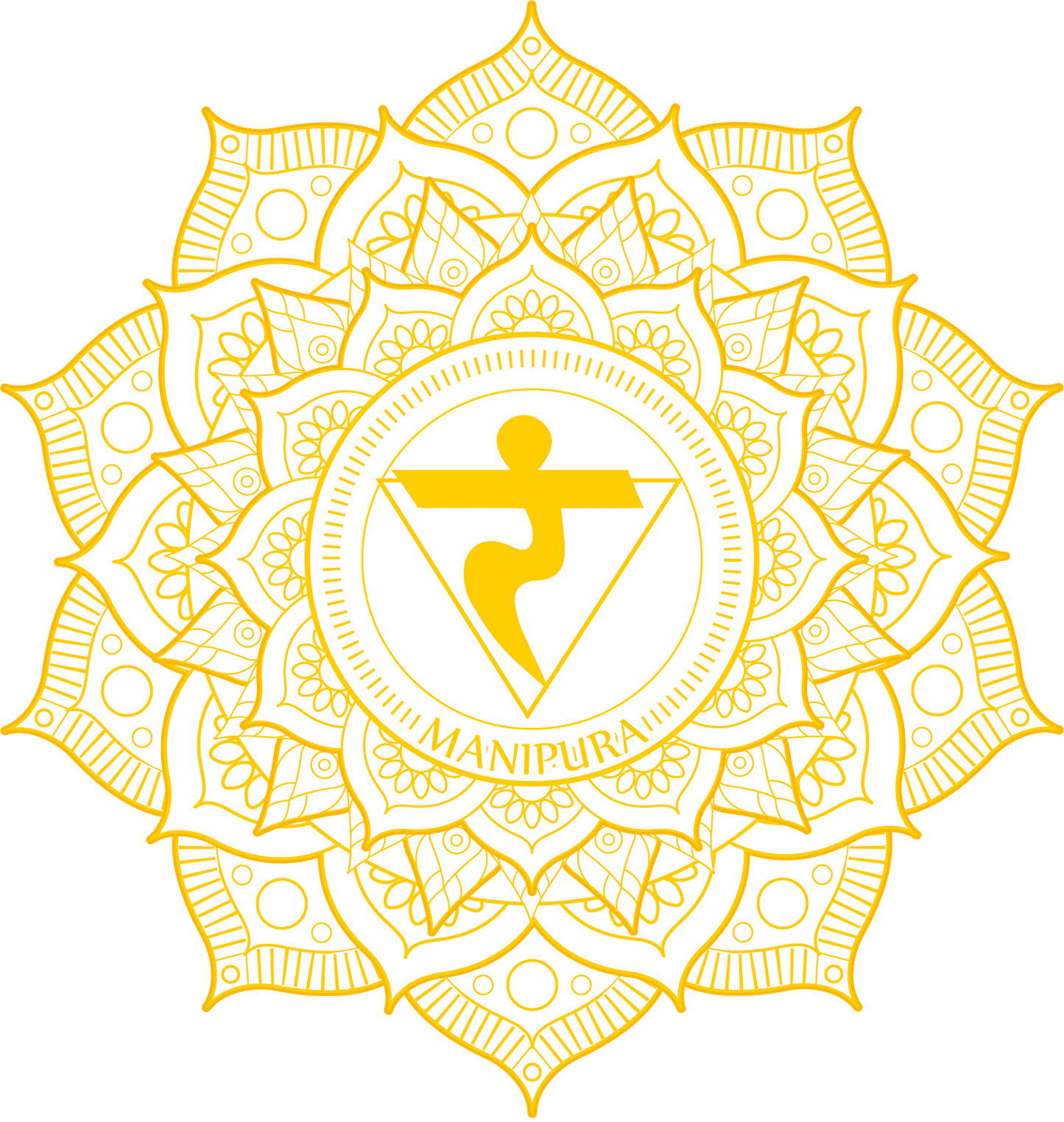 3. Manipura-Chakra Öl | Solar-Plexus Chakra/Nabelzentrum