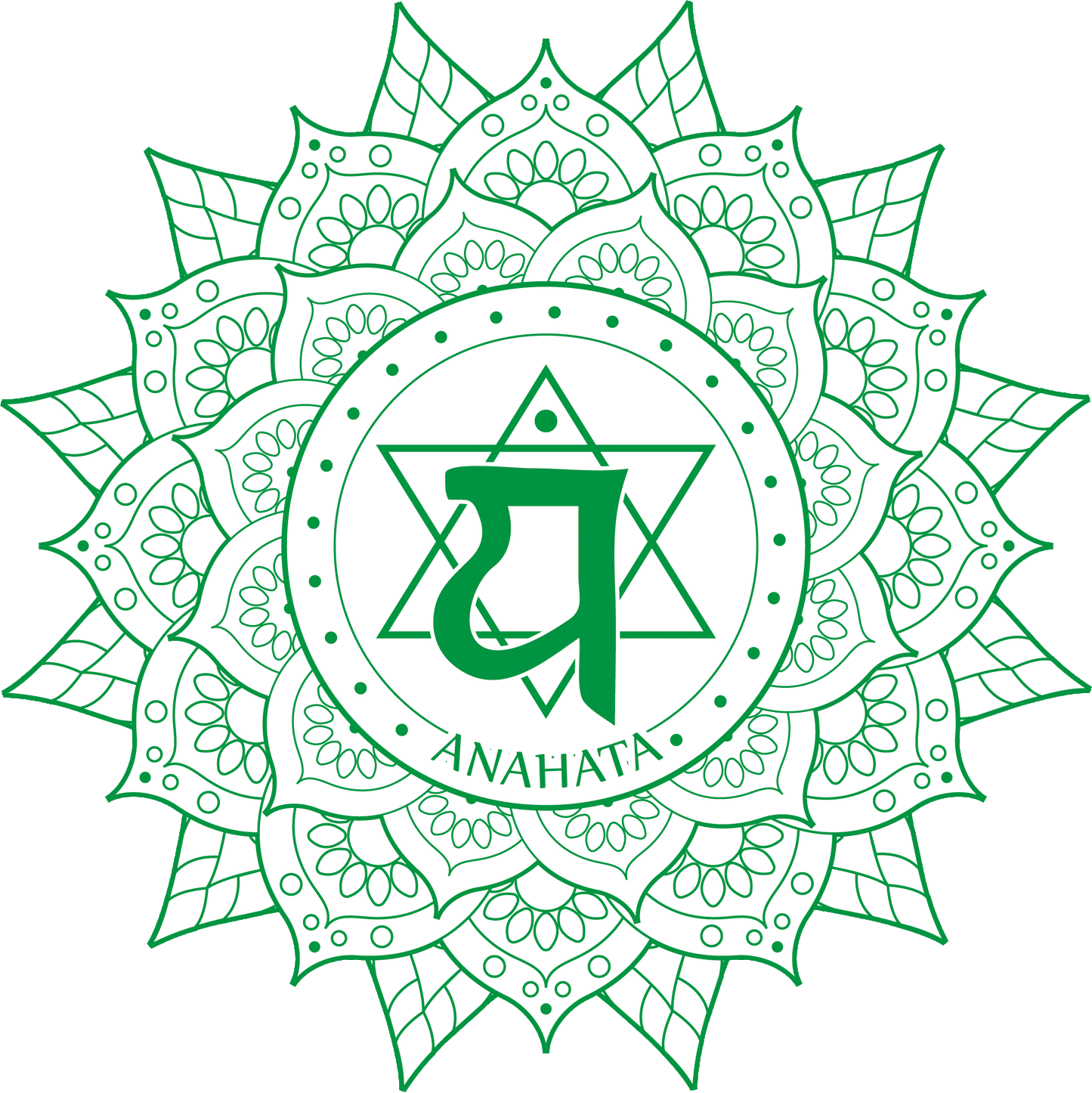 4. Anahata-Chakra Öl | Herz-Chakra