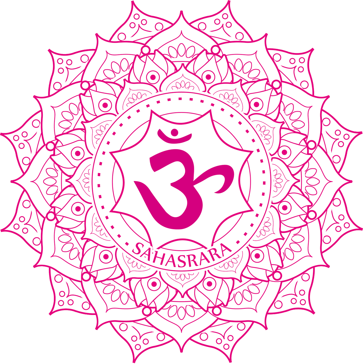 7. Sahasrara-Chakra Öl | Kronenchakra