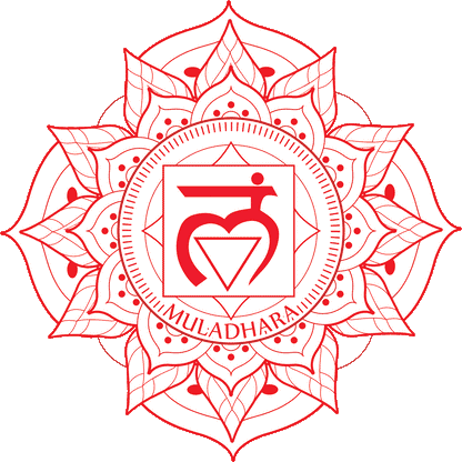 1. Muladhara-Chakra | Wurzel- oder Basischakra
