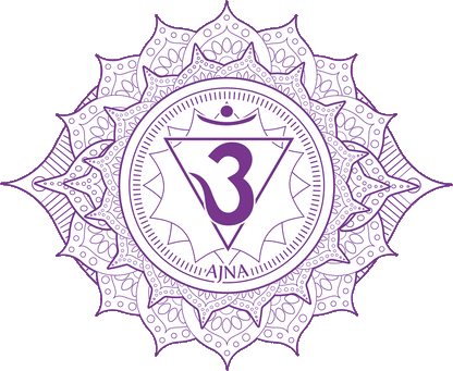 6. Ajna-Chakra - Drittes Auge
