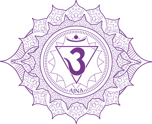 6. Ajna-Chakra - Drittes Auge
